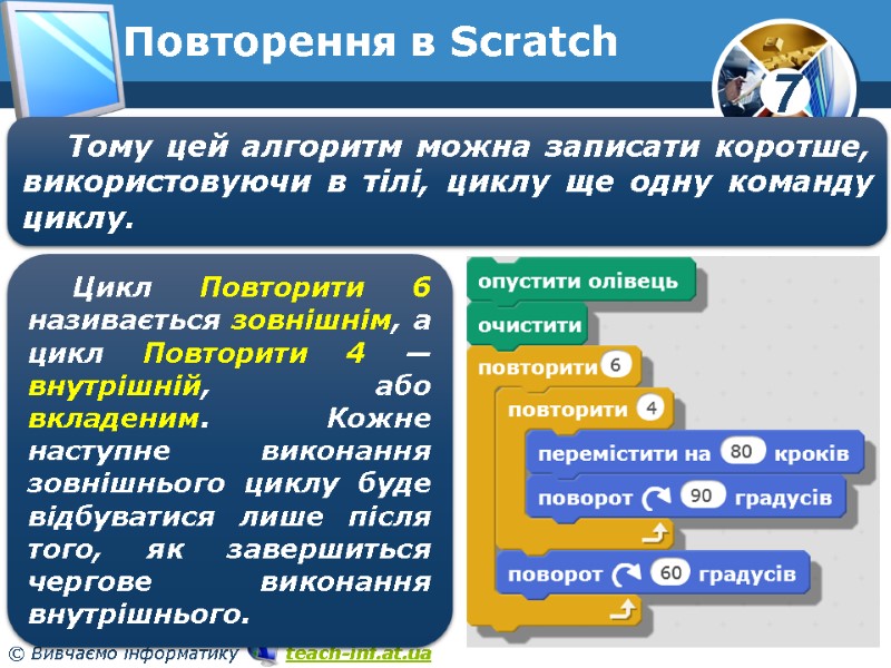 Повторення в Scratch Тому цей алгоритм можна записати коротше, використовуючи в тілі, циклу ще